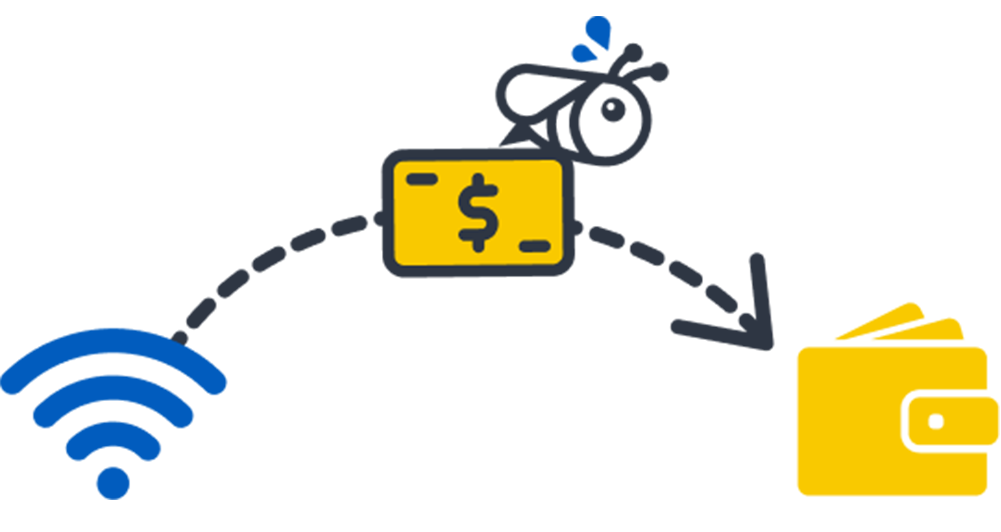 Online money transfer